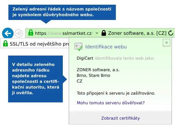 Zobrazenie EV certifikátu v prehliadači Zobrazenie EV certifikátu v prehliadači