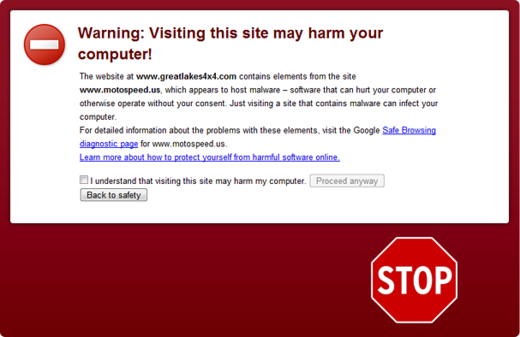 Symantec Web Site Malware Scan