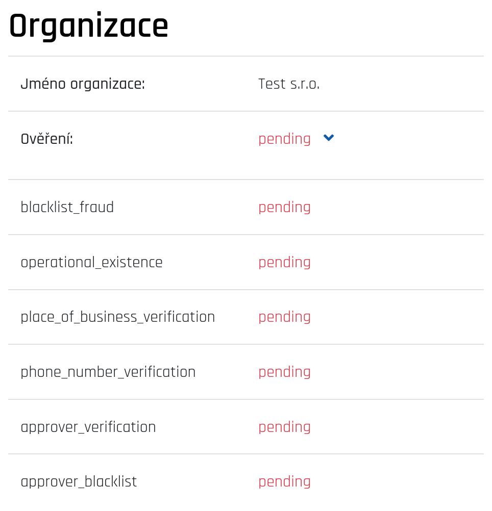 Detail ověření organizace u zažádané objednávky