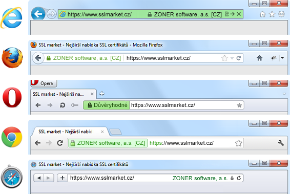 Zobrazenie zabezpečených stránok v internetovom prehliadači
